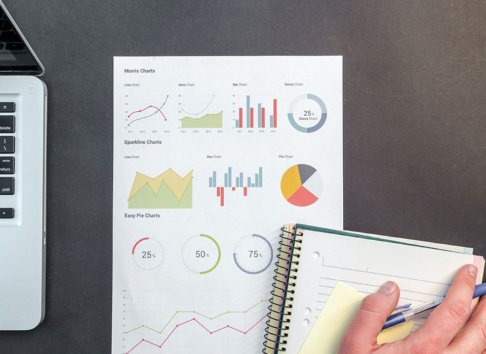 Financial Reporting and Budget Allocation